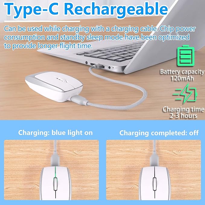 Wireless Mini Bluetooth Mouse with Card Reader (Up to 2TB)Portable Compact Silent Rechargeable Small Finger Optical Travel Mouse for PC/Laptop/Tablet/Smartphone Students Kids Girl Boy Gift (Silver)