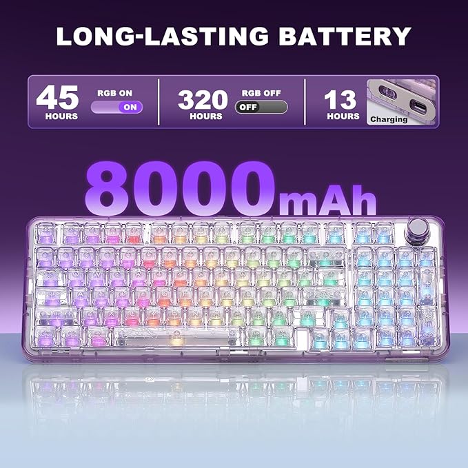 YUNZII X98 QMK/VIA Wireless Mechanical Gaming Keyboard with KnobTri-Mode BT5.0/USB-C/2.4GHz Hot Swappable KeyboardPre-lubed Switches Gasket Mount RGB Backlit for Wins/Mac (Purple Crystal Switch)