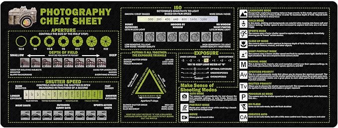 Photography Cheat Sheet Mousepad – Basic Camera Settings Reference for Photography Lovers &amp New Photographers Essential Computer Accessories for Study Work and Reference Purposes NNA