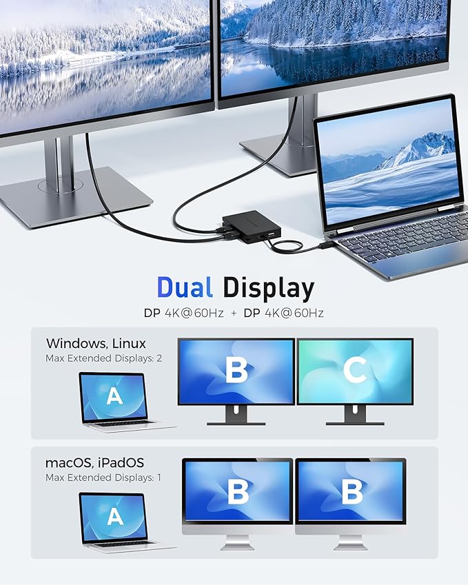 Cable Matters 8-in-1 Portable 40Gbps USB4 Hub (USB 4 Dock) Dual DisplayPort 4K@60Hz Single DP 4K@240Hz/8K@60Hz 100W PD Gigabit Ethernet Limited macOS Display Support Thunderbolt 4 Compatible