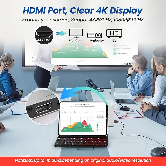 Surface Pro 12 Docking Station Hub Surface Pro 12 Accessories with 4K HDMI USB-C Thunerbolt 4 (4K60Hz Video+Data+100W PD) 3.5mm Audio SD/TF 2*USB 3.0 Hub for Microsoft Surface Pro 12 inch 2025