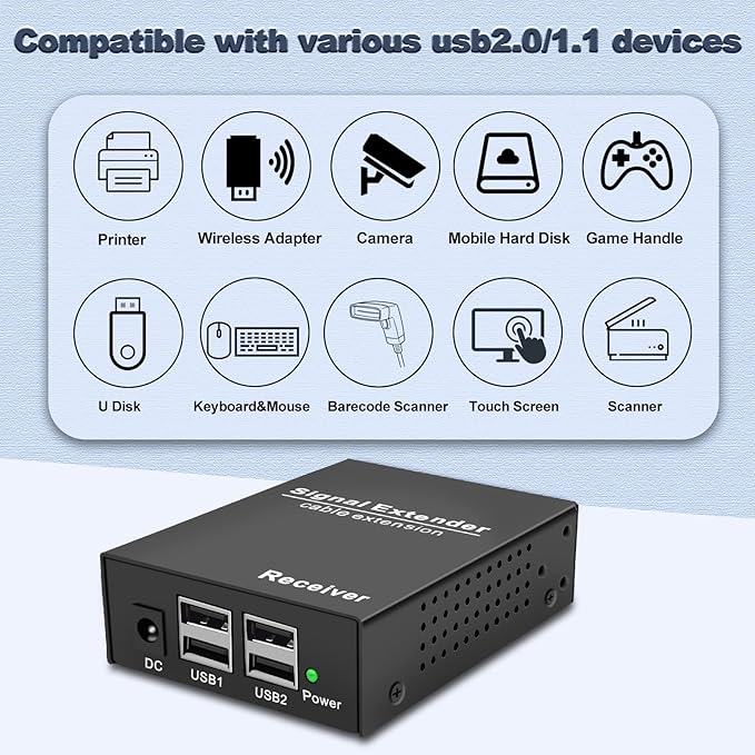 USB Over IP Extender Up to 492FT(150m) 4-Port USB Hub Over Ethernet Cat6/Cat5a/Cat7 Plug &amp Play No Driver via Gigabit LAN
