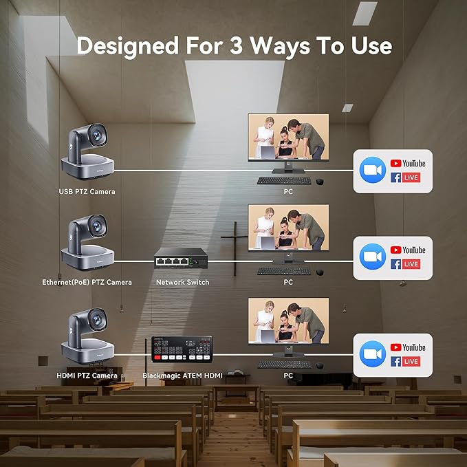 Tenveo 4K PTZ Camera and Controller Bundle/Kits - 20X AI Tracking HDMI/USB/LAN(PoE) 4K PTZ Camera with NDI PTZ Controller 5-Inch LCD 4D Joystick for Church Live Streaming Conference