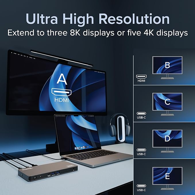 Plugable USB C Docking Station 5 Monitors 140W DisplayLink Dock Connects up to Five 4K Displays for MacBook Windows Thunderbolt 4 Laptops 2x HDMI 3x USBC 2.5Gbps Ethernet Driver Required UD-7400PD
