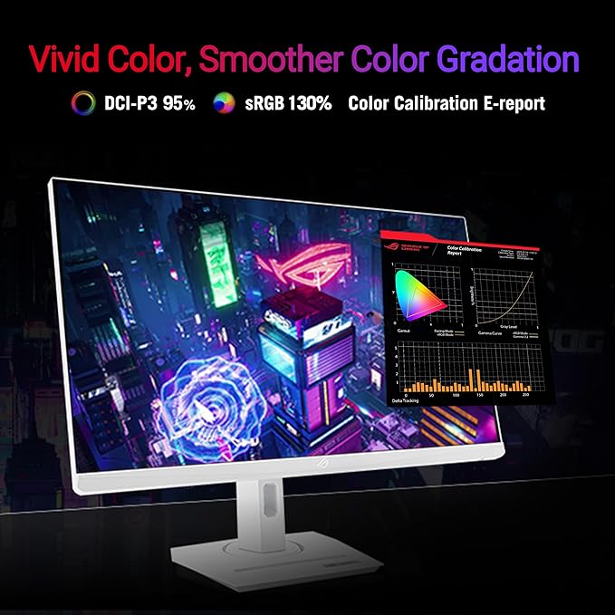 ASUS ROG Strix 27” 4K HDR USB-C Gaming Monitor (XG27UCG-W) – White UHD (3840x2160) Dual Mode (4K 160Hz or FHD 320Hz) 1ms Fast IPS ELMB Sync G-SYNC Compatible AI Gaming 3yr Warranty