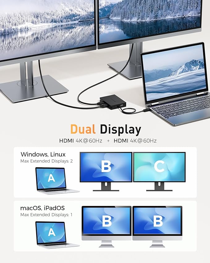 Cable Matters 8-in-1 Portable 40Gbps Dual HDMI USB4 Hub USB 4 Dock with 2X 4K@60Hz or 1x 4K@120Hz / 8K@30Hz 100W PD Gigabit Ethernet Compatible with Thunderbolt 4 (*macOS's Display Limitation)
