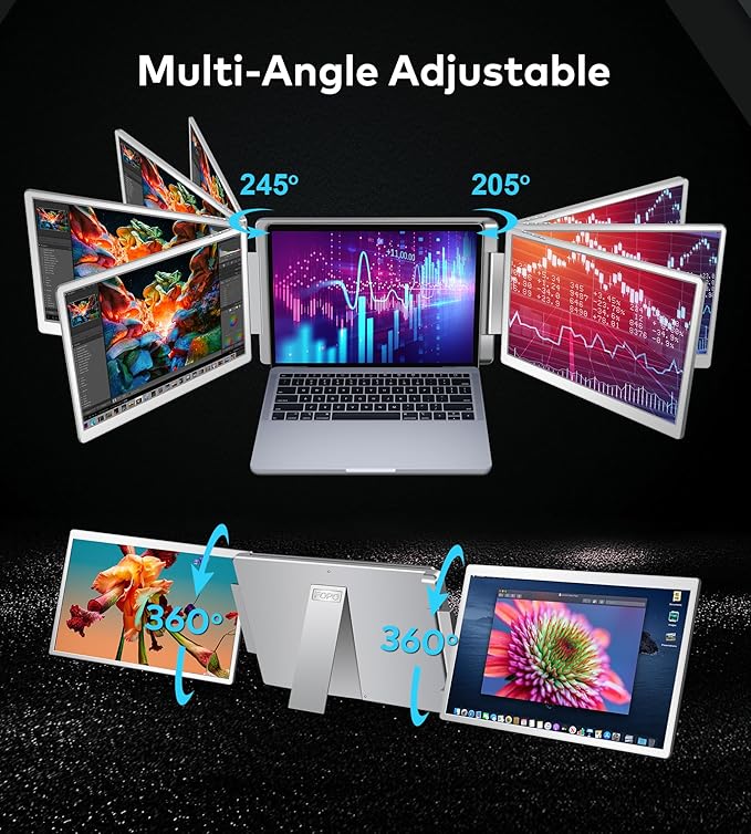FOPO Laptop Screen Extender 16- 1200P 16:10 FHD Triple Monitor for 12~18.5 Portable Monitor for Laptop with HDMI and USB-C Connectivity for MacBooks(NOT M1 M2 M3)/Wins Chrome Surface