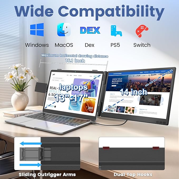 domyfan 14 Laptop Screen Extender Ultra-Thin FHD 1080P IPS Dual Portable Laptop Monitor Extender for 13-17 Laptops Plug &amp Play with HDMI/USB-A/Type-C Compatible with Windows Mac Android