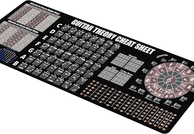 Guitar Theory Cheat Sheet Mousepad Guitar Theory Mouse Mat Music Cheat Sheet Mouse Pad Chords Piano Cheat Sheet Beginners Musician Music Production Black Color NVA