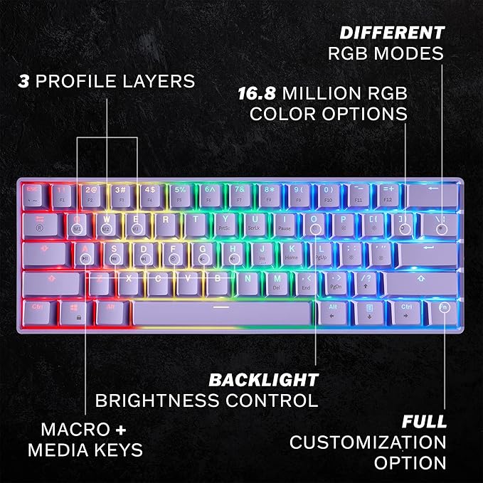 HK GAMING GK61 Mechanical Gaming Keyboard - 61 Keys Multi Color RGB Illuminated LED Backlit Wired Programmable for PC/Mac Gamer (Gateron Optical Blue Lavender)