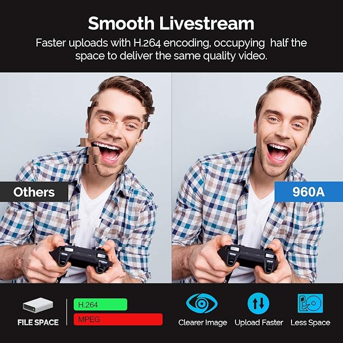 PC Webcam for Streaming HD 1080P 960A USB Pro Computer Web Camera Video Cam for Mac Windows Laptop Conferencing Gaming Webcam with Ring Light &amp Microphone