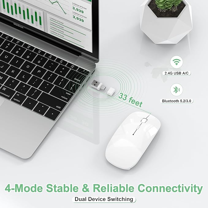 Wireless Mouse for Laptop/MacBook Air/Pro &amp iPad Mouse Jiggler Mode Bluetooth 5.2/2.4G Rechargeable Silent Click 3-Level DPI Slim Portable USB-A&ampC Receiver (Mouse Jiggler Mode White)