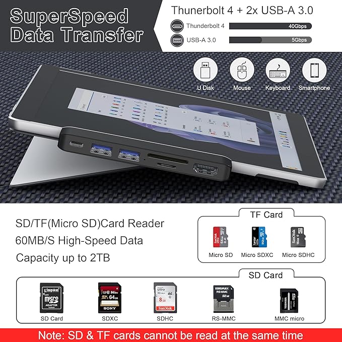 Surface Pro 9/10/11/X Accessories Surface Pro 9 USB Hub Docking Station with 4K HDMI USB-C Thunerbolt 4 (Display+Data+PD Charging) 2 USB 3.0 SD/TF Card Reader for Surface Pro 9/Pro10/Pro11/ProX