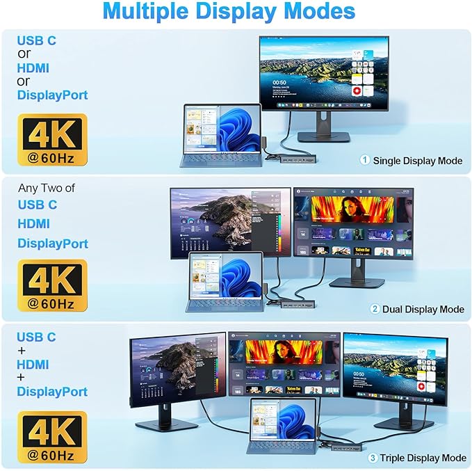 New Dock Triple Displays 4K@60Hz HDMI+USB C+DP Compatible with Surface Pro 12/11/10/9/8/X/7/6/5/4/3 Surface Laptop 7/6/5/4/3/2/1 Surface Laptop Go 3/2/1 Surface Go 4/3/2/1 Surface Book 3/2/1