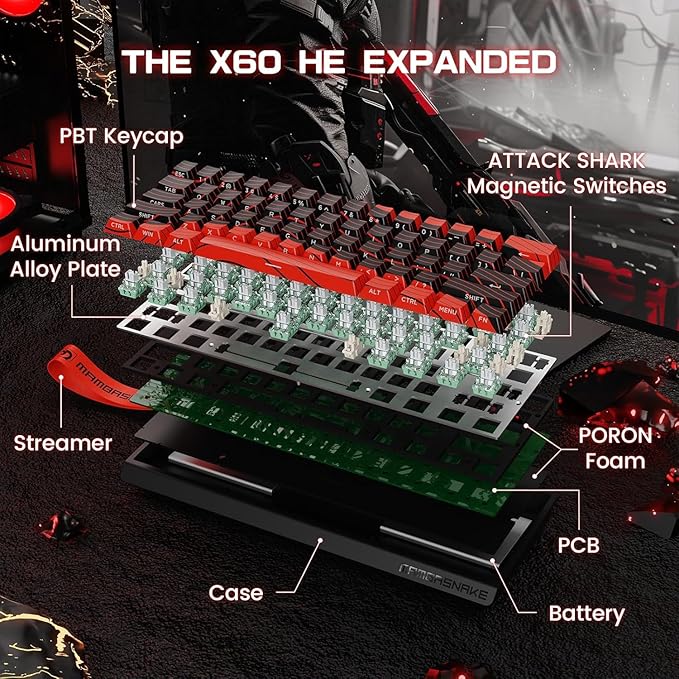 ATTACK SHARK MAMBASNAKE X60 HE Rapid Trigger Magnetic Switch 60% RGB Wireless Mechanical Gaming keyboard2.4Ghz/BT/Wired8KHZ Polling Rate0.01mm Adjustable ActuationWeb Driver for Win/Mac(Black Red)