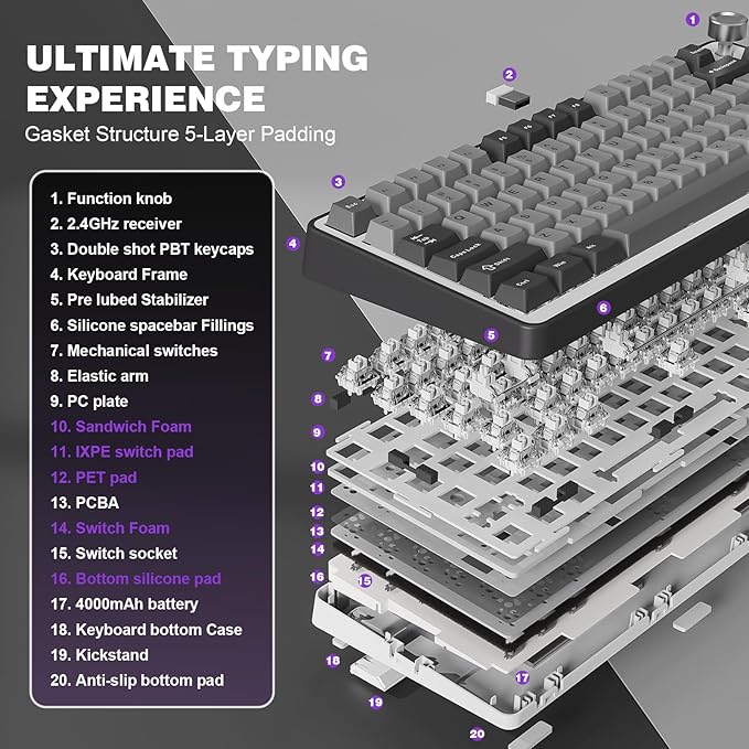 YUNZII B75 PRO Wireless Mechanical Keyboard75% Layout with KnobHot Swap Gasket StructureCreamy Pre-lubed SwitchesRGB BacklitBluetooth/Type-C/2.4G for Win/Mac (Dark Grey Milk Switch)