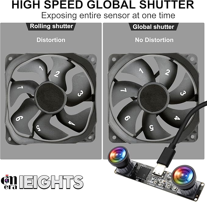 120fps Global Shutter USB Camera Module - Dual Lens 3D Stereo Synchronization Webcam for Computer - High Speed 1200P 60fps Binocular PC M12 UVC USB2.0 VR Wide Angle 100 Industrial
