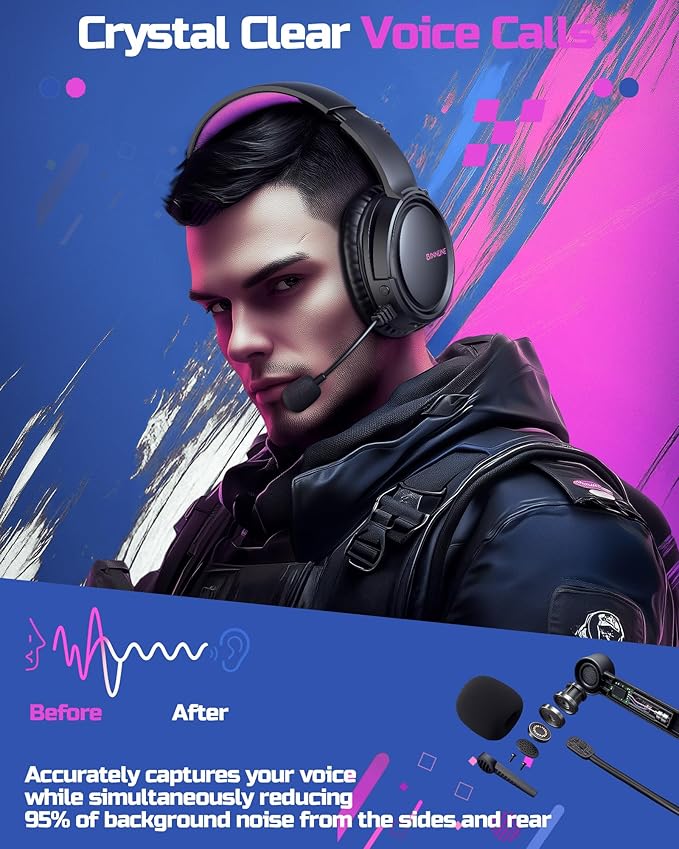 BINNUNE Wireless Gaming Headset — 2.4GHz Low-Latency USB Dongle + Bluetooth 50mm Drivers 7.1 Surround Noise-Cancelling Mic 40H Battery — Over Ear Wireless Headphones for PS5 PC Laptop Purple