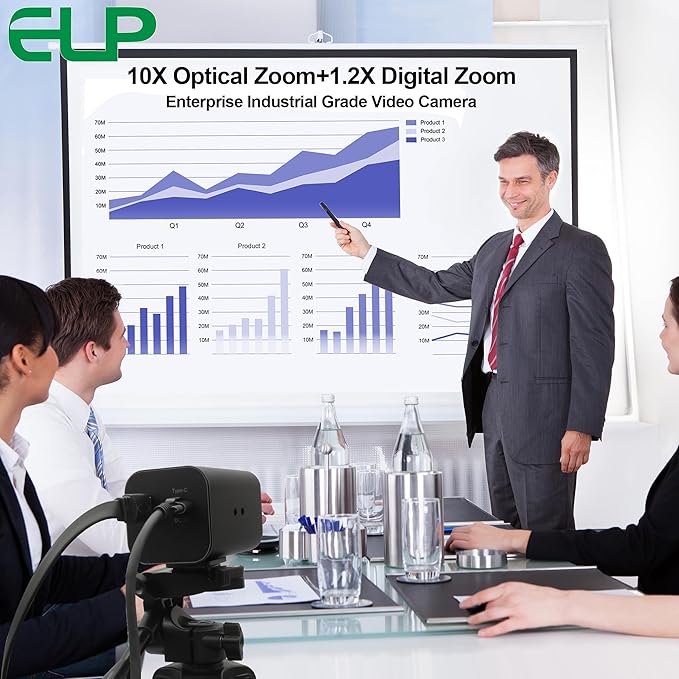 ELP 12X Zoom 4K 30fps USB Camera 1080P 60fps HDMI USB Webcam Autofocus Manual Focus PC Web Cam H.265 H.264 High Speed Web_Camera for Church Streaming Video Conference