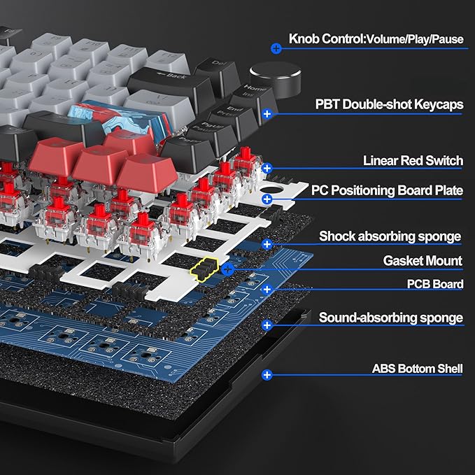 Fogruaden Wired 75% Mechanical Keyboard Hot Swappable Gasket Mount With Red Switch RGB Backlit 82 Keys TKL NKRO Compact Gaming With Knob (Dolch)