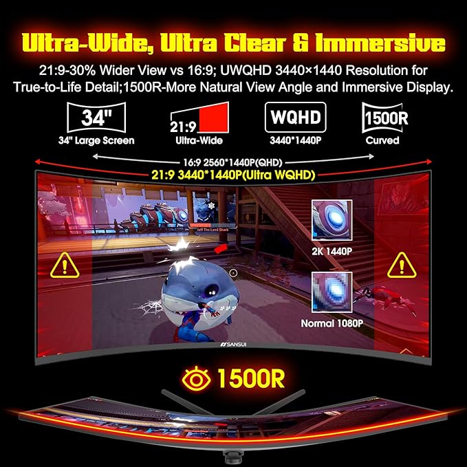 SANSUI 34 Inch 240Hz Ultrawide Curved Gaming Monitor UWQHD 3440×1440 21:9 2K Curved Monitor 1500RHDR400Fast VA PIP/PBPAI CrosshairAIPQ(Visual Enhance)MPRT 1msHDMI2.1*2DP1.4*2(DP Cable Incl.)