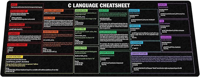 C Programming Language Cheat Sheet Mouse Mat KMH Mouse Pad for Coders Developers Large Desk Mat C Basics Mousepad Essential Computer Accessories for Study Work and Reference Purposes
