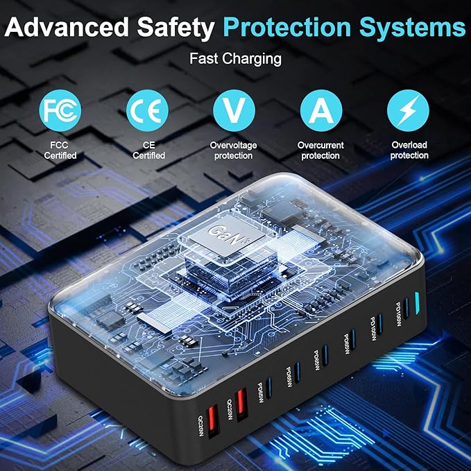 500W USB C Fast Charger Block Multi-port USB Charging Station GaN Ⅲ Double 100W PD PPS Port Fast Charging Station for Multiple DevicesLaptop Wall Charger Compatible with MacBook iPhone 17iPad etc