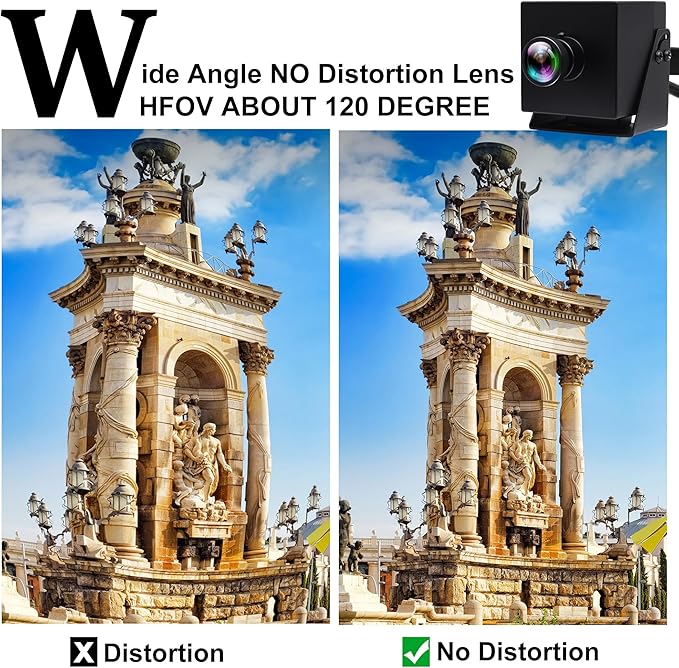 HDMI USB Camera 60fps High Speed Camera 4K HDMI USB3.0 Simultaneous Output PC Camera 2X Digital Zoom Camera with 120 Degree No Distortion Lens Supply for Church Services Worship Education Work