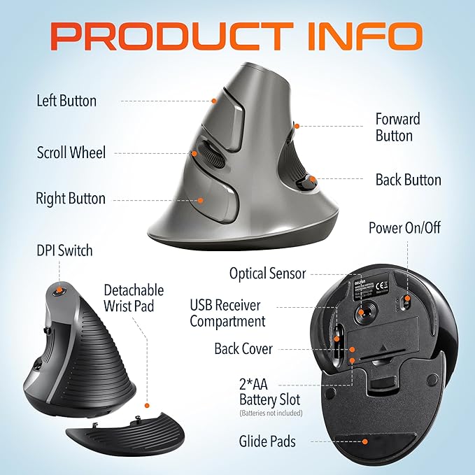 Delton S22 Vertical Wireless Mouse Ergonomic Design 2.4G USB Dongle 6 Buttons 3 Adjustable DPI Levels (800/1600/2400) Removable Palm Rest Silent Click &amp Durable for PC Laptop MacBook - Bla