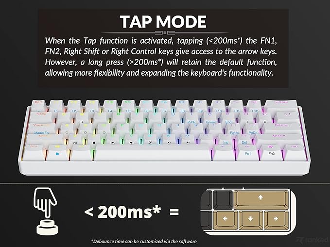 Ranked N60 Nova 60% Form Factor | Hot Swappable Mechanical Gaming Keyboard | 61 Keys Multi Color RGB LED Backlit for PC/Mac Gamer (White Gateron Pro Brown)