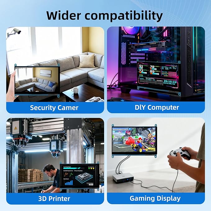 7 Inch Screen for Raspberry Pi 1024×600 IPS HDMI Capacitive Screen LCD Display Mini Portable Monitor Compatible with Raspberry Pi 5/4/3 BB Black Banana Pi Win11/10/8/7 (Non-Touch)
