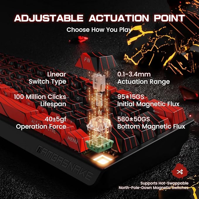ATTACK SHARK MAMBASNAKE X60 HE Rapid Trigger Magnetic Switch 60% RGB Wireless Mechanical Gaming keyboard2.4Ghz/BT/Wired8KHZ Polling Rate0.01mm Adjustable ActuationWeb Driver for Win/Mac(Black Red)