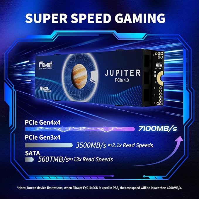 FX910 M.2 SSD 500GB NVMe SSD PCIe Gen4 Gaming SSD with Heatsink Up to 7300MB/s M2 2280 Internal Solid State Drive for PS5