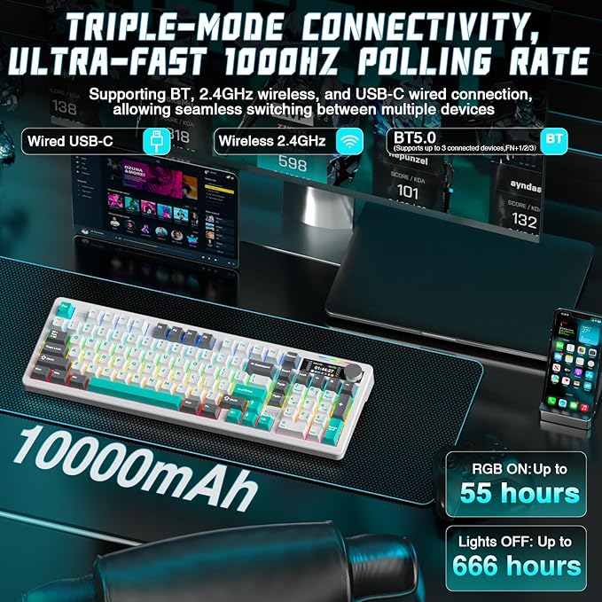 LINGBAO K98 PRO 96% Mechanical Keyboard Wireless with Screen &amp Knob Creamy Gaming Keyboard Tri-Mode BT5.0/2.4GHz/USB-C Gasket Mount Hot-Swappable Linear Switches RGB Backlit Gamer Keyboards fo