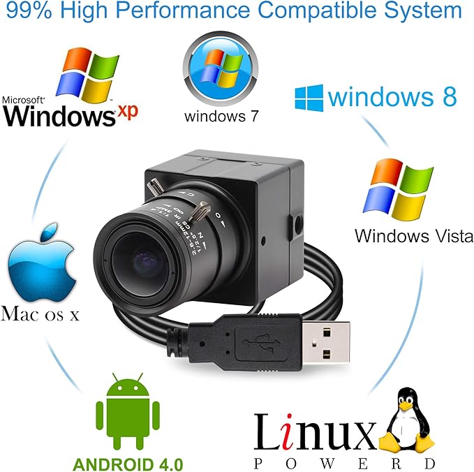 1080P USB Webcam 2MP HD Web Camera Low Illumination 0.01Lux USB2.0 Camera H.264 High Definition IMX322 Webcam with 2.8-12mm Varifocal Lens