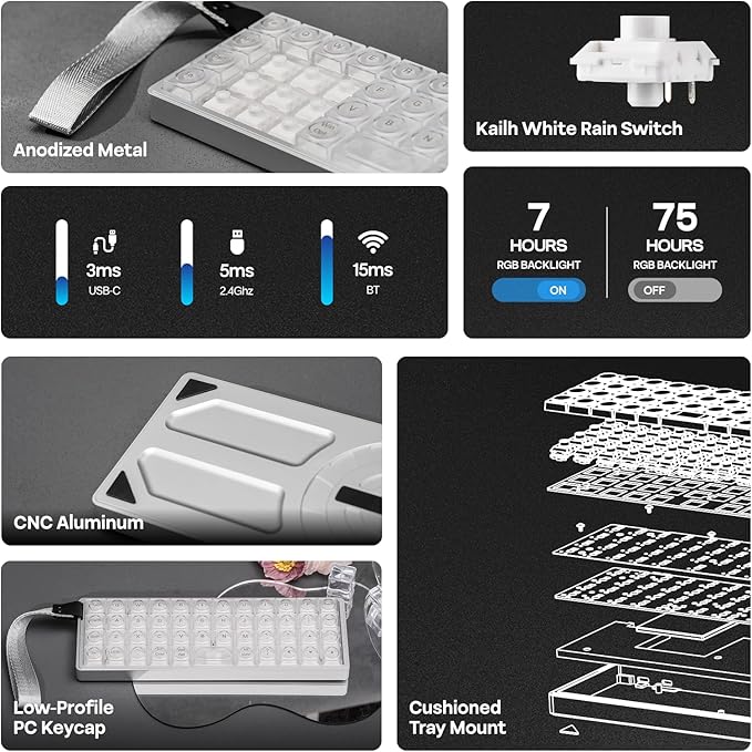 EPOMAKER Luma40 Low Profile Mechanical Keyboard with QMK/VIA &amp CNC Metal Transparent PC Keycap Hot-Swap Kailh Linear Switch 2.4Ghz/BT/USB 40% Wireless Gaming Keyboard for Mac/Win