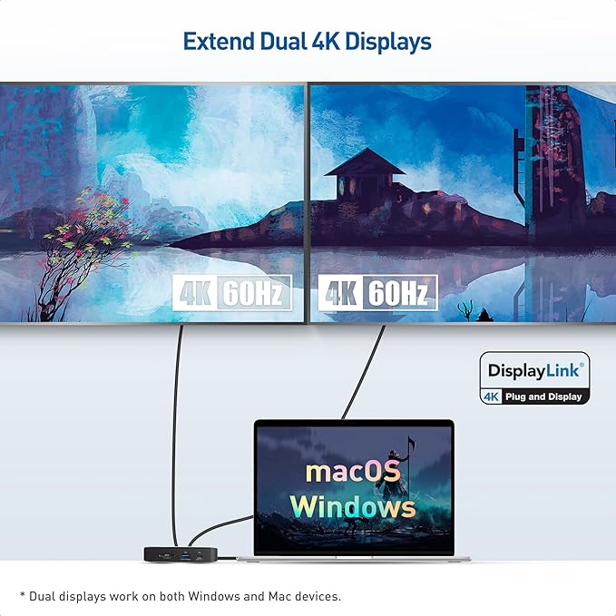 Cable Matters 7-in-1 Dual 4K 60Hz USB C DisplayLink Dock (DisplayLink Docking Station) with 2x DisplayPort Gigabit Ethernet 10Gbps USB SD Reader100W PD for MacBook All M1M2M3M4 Models &amp Win