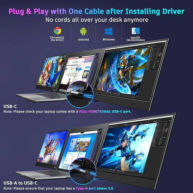 QQH Laptop Screen Extender 15.6 Triple Portable Monitor with Ultra-Slim FHD IPS Display One Cable USB-C Monitor Extender Compatible with MacOS Windows Android for 12-16 Laptop (Driver Need)