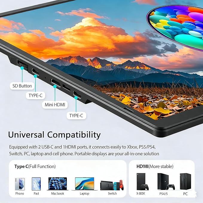 16.2 Portable Laptop Monitor Extender 1200P HDR Screen with 360° Rotation Ultra-Light Travel Second Screen Plug &amp Play via Mini HDMI/Type-C Compatible with Windows/Mac/PS5