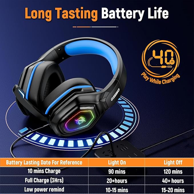 Ozeino 2.4GHz Gaming Headset Wireless with Flip Mic for Ps5 Ps4 PC Gaming Headphones with RGB Light 40Hr Battery Bluetooth Headset for Laptop Mobile Mac