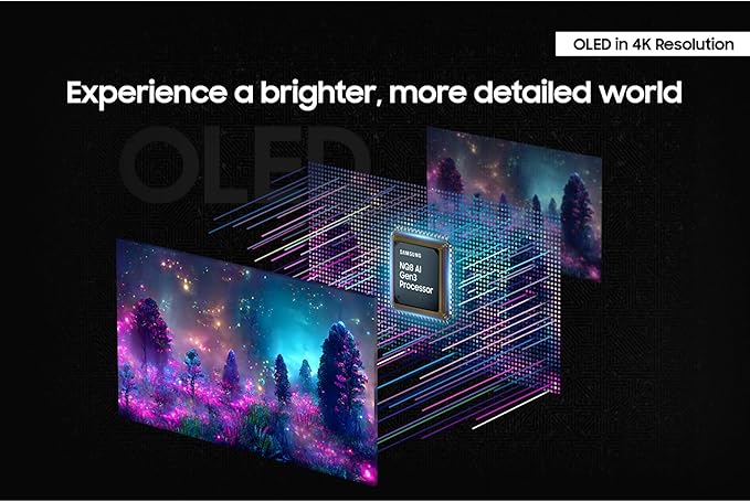 Samsung 32 Odyssey OLED G8 (G80SD) Series 4K UHD Smart Gaming Monitor w QD-OLED 240Hz 0.03ms G-Sync Compatible Glare-Free Display LS32DG800SNXZA 3 Yr Warranty (Renewed)