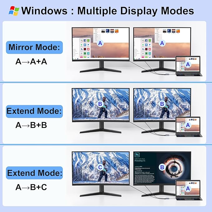 Dual HDMI Adapter for 2 Monitors Double 4K@60Hz HDMI Splitter for dual monitors Dual Monitor Adapter hdmi Splitter Extended Display USB C Laptop Docking Station Dual monitor for Dell/Mac/HP/Lenovo