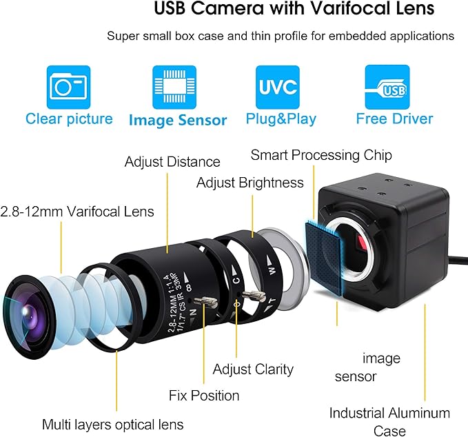 2MP H.264 Webcam 2.8-12mm Varifocal Lens USB Camera HD 1080P 0.01Lux Low Light Streaming Camera CMOS IMX322/IMX323 Sensor Industrial Webcam Plug and Play Free Driver