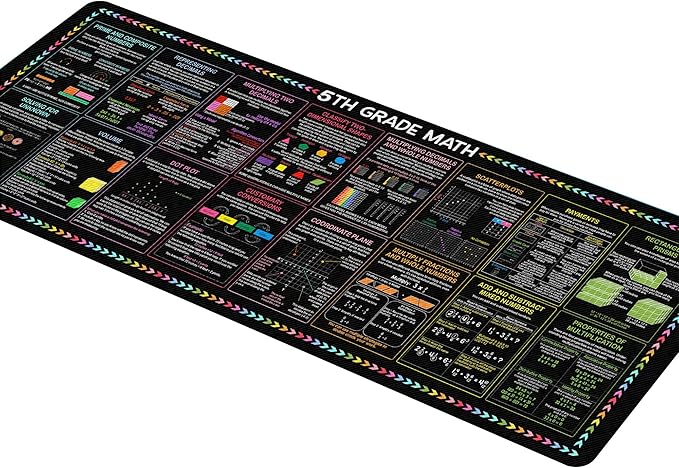 5th Grade Knowledge Mouse Mat – A Handy Reference for Quick Review Essential Computer Accessories for Study Work and Reference Purposes QDH