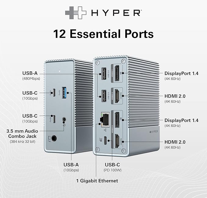 HyperDrive USB-C &amp Thunderbolt 4 GEN2 12-in-1 Docking Station 100W PD for MacBook Pro/Air iPad PC 4K USB C Triple Display 10Gbps Gigabit Ethernet