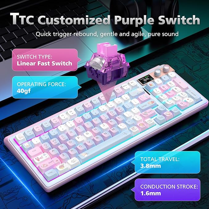 H98 Wireless Mechanical Keyboard96-Key Hot-Swappable Wired Gaming KeyboardTri-Mode Bluetooth 5.0 2.4G USB-C1.14 Color ScreenDouble Knob6000mAhRGBPBT Keycaps for PC Mac iPad-Pink