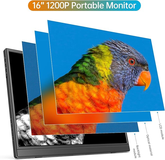 Portable Monitor 16.0inch FHD 1920 * 1200P USB C HDMI Ultra-Slim IPS Travel Display &amp Speakers HDR Plug&ampPlay External Monitor for Laptop PC PhoneMac