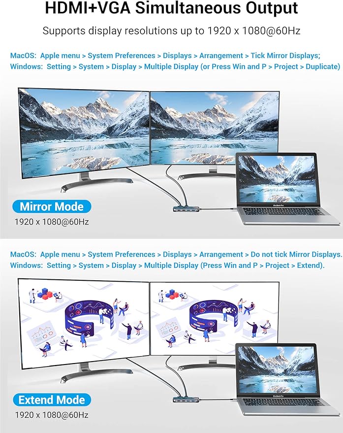 VENTION USB C Docking Station Dual Monitor - 10 in 1 USB C Hub Multiport Adapter with 4K HDMI VGA 100W PD 4 USB Ports Gigabit Ethernet SD/TF Card Reader for MacBook Pro Air Dell XPS HP