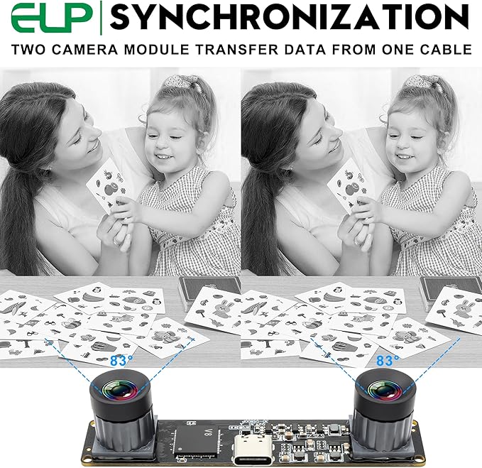 ELP 210fps Monochrome Global Shutter USB Camera Module - Dual Lens Synchronization B/W Web for PC 800P 120fps Lightburn USB2.0 OmniVision OV9281 Binocular (83 No Distortion Lens)