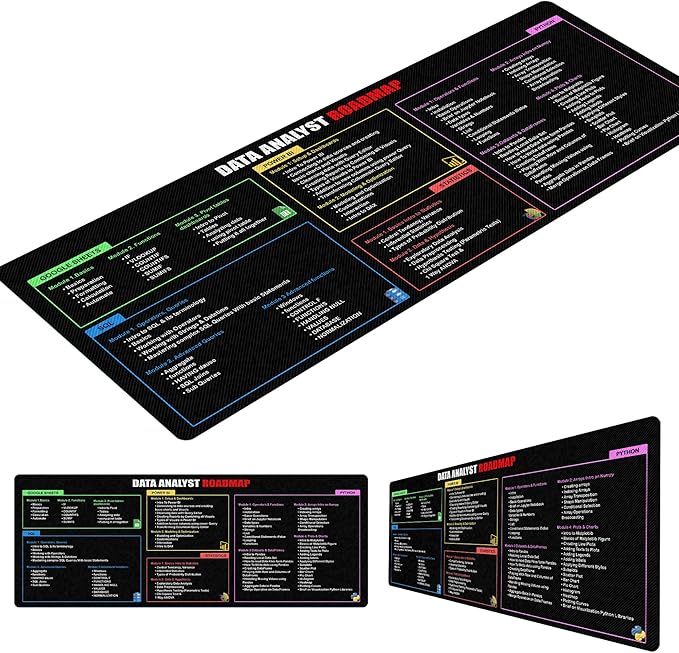 Data Analyst Roadmap Mouse Pad – Ultimate Cheat Sheet for SQL Python Power BI &amp More Large Desk Mat for Students &amp Data Enthusiasts Must-Have Computer Accessory for Study Work and Learni